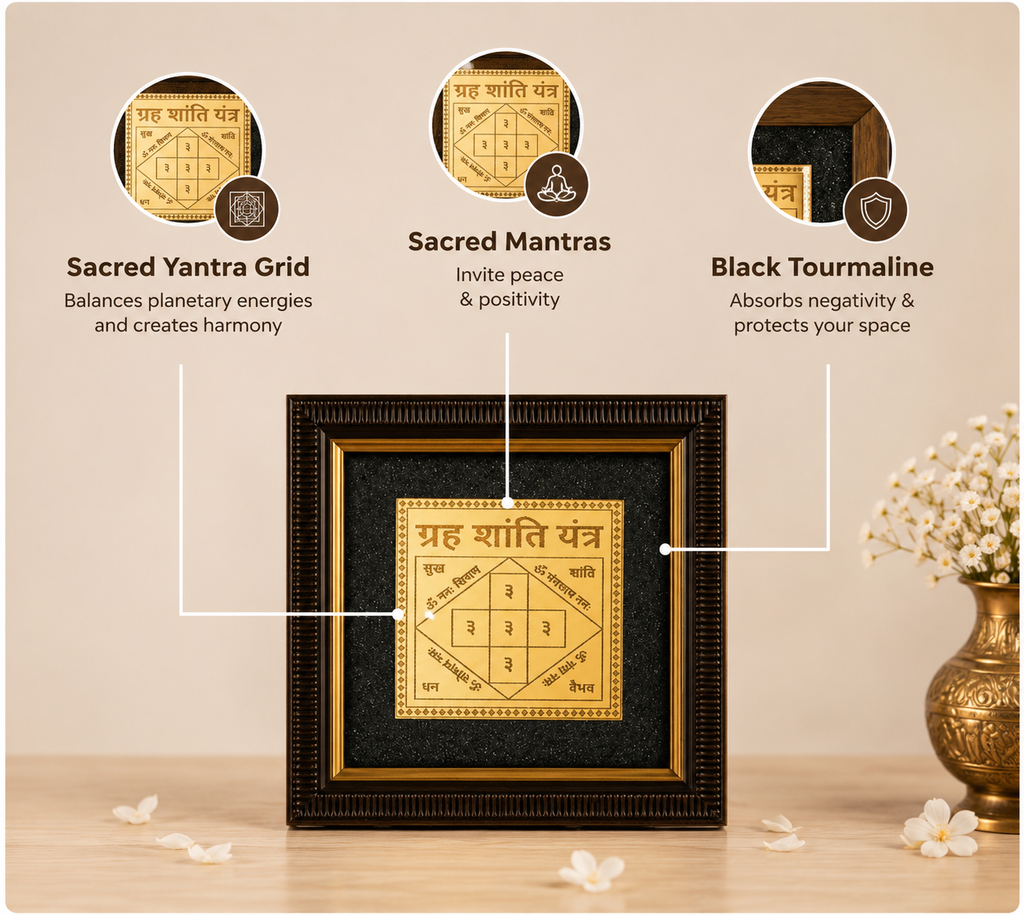 Grah Shanti Yantra Frame | Premium Brass Vastu Yantra for Home & Office